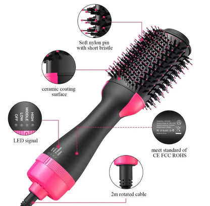 2-in-1 Hair Dryer & Volumizer