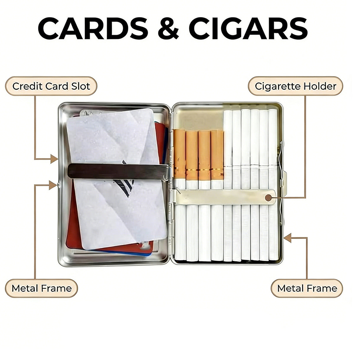 Vintage Versatile Card Holder